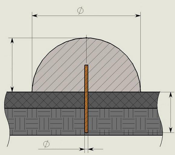 Полусфера бетонная ПСФ-2 (Серая)